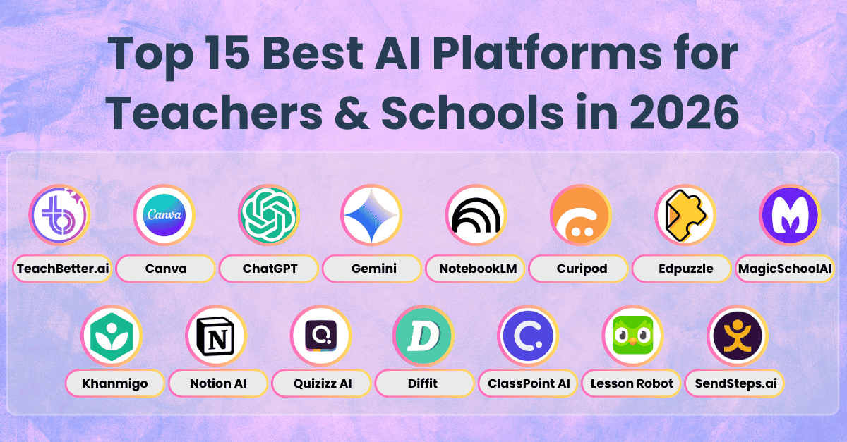 Top AI Platforms for Online Learning