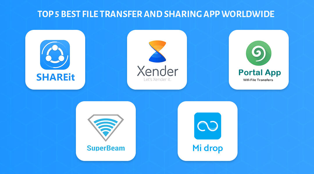 Top File Sharing Apps Faster Than Bluetooth